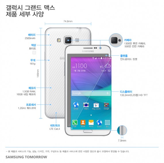 The-Samsung-Galaxy-Grand-Max