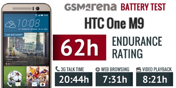 One-M9-battery-life